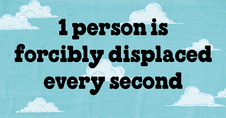 Image reading 1 person is forcibly displaced every second 